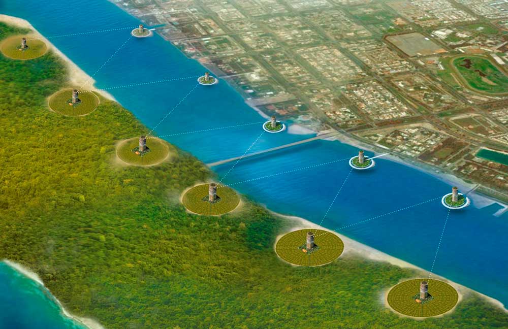 SkyWay Technologies Linear City Concept